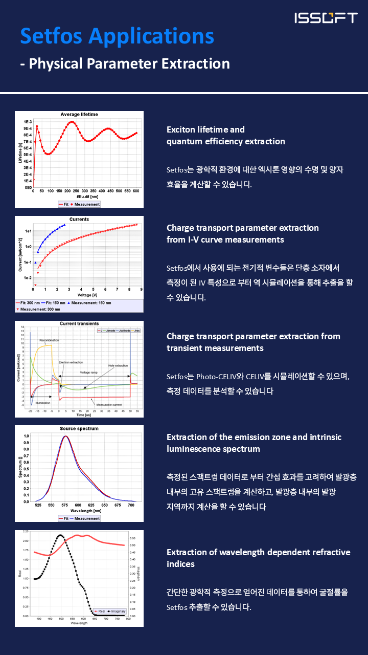 플럭심