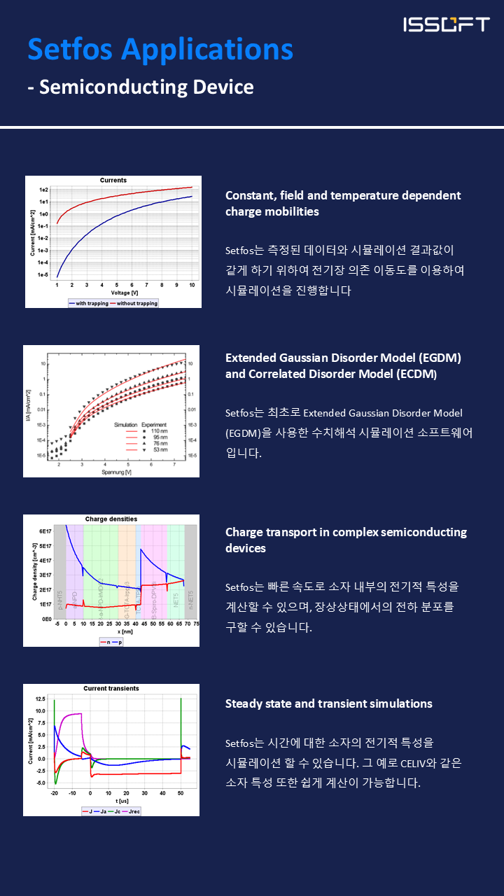 Semiconducting Device 