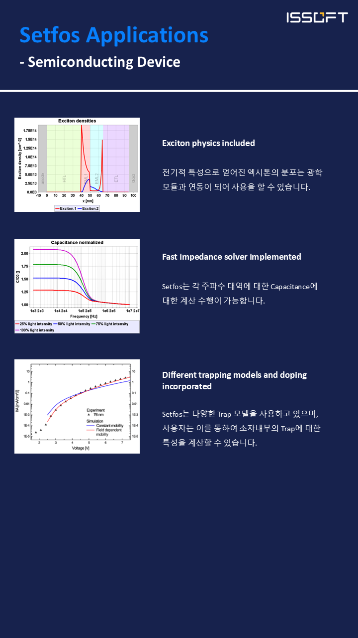 Semiconducting Device 플럭심