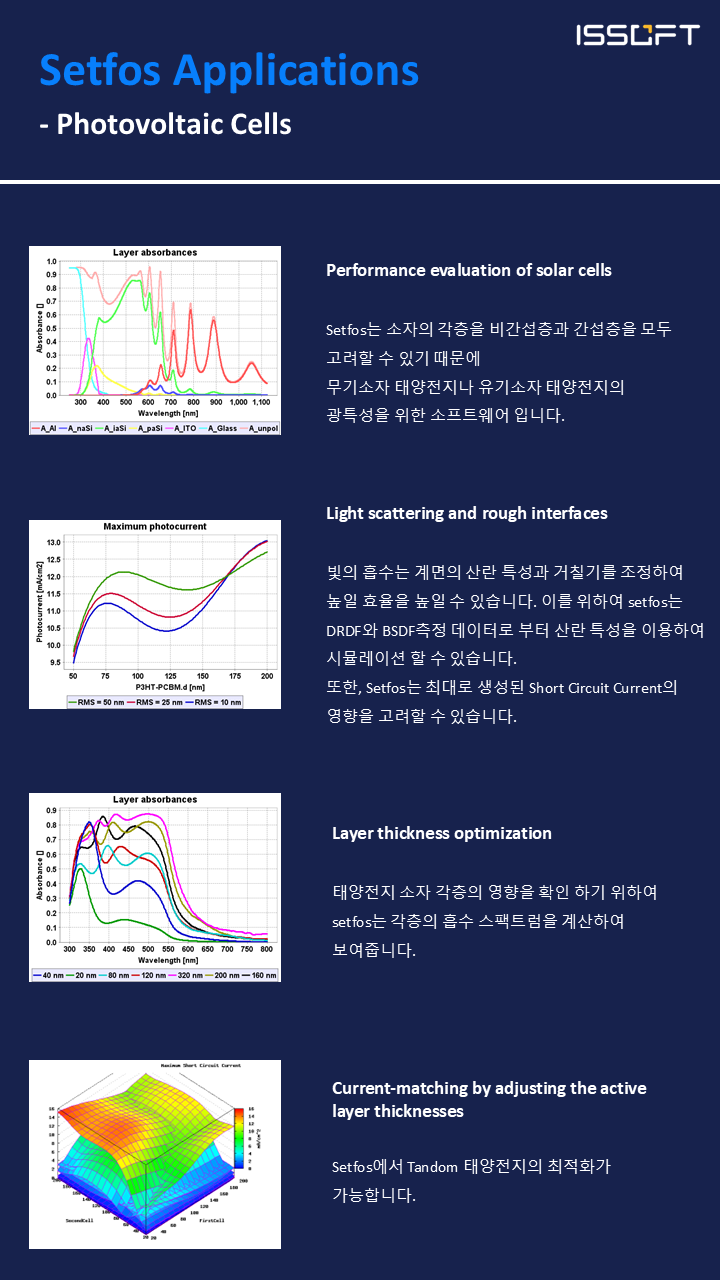 Photovoltaic Cells 이즈소프트