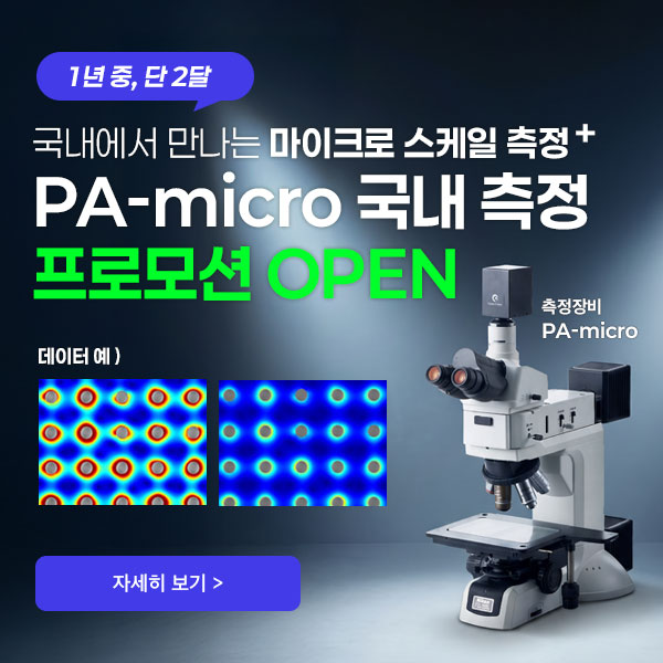 Popup Image